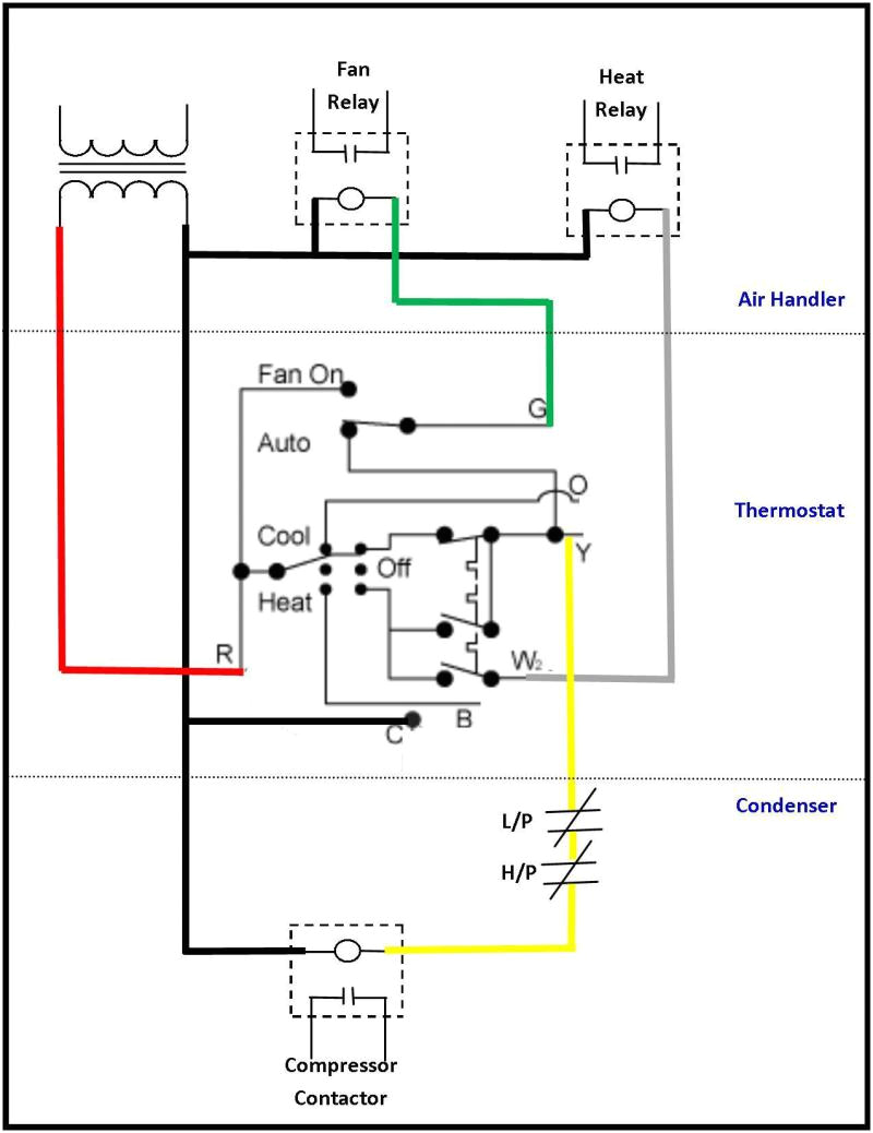 Start Stop Contactor Wiring Diagram Hvac Pressor Contactor Wiring Diagram Wiring Diagram Features Start Stop Contactor Wiring Diagram Hvac Pressor Contactor Wiring Diagram Wiring Diagram Features