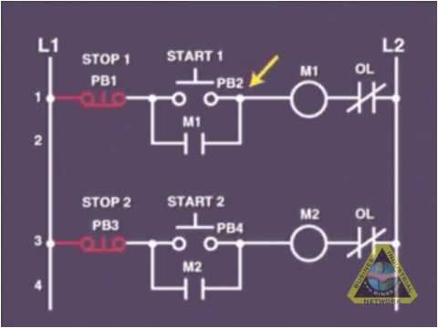 Start Stop Push button Station Wiring Diagram Electrical Wiring Electrical Circuits Wiring Tutorial Youtube Start Stop Push button Station Wiring Diagram Electrical Wiring Electrical Circuits Wiring Tutorial Youtube
