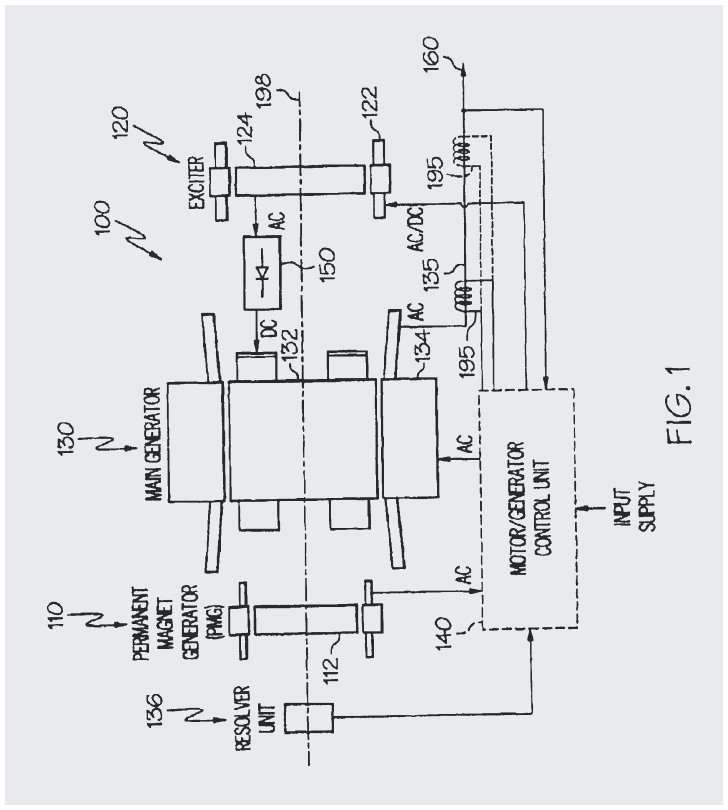 Starter Generator Wiring Diagram Golf Cart 8 Wiring Diagram for Yamaha Golf Cart Design Racing4mnd org Starter Generator Wiring Diagram Golf Cart 8 Wiring Diagram for Yamaha Golf Cart Design Racing4mnd org