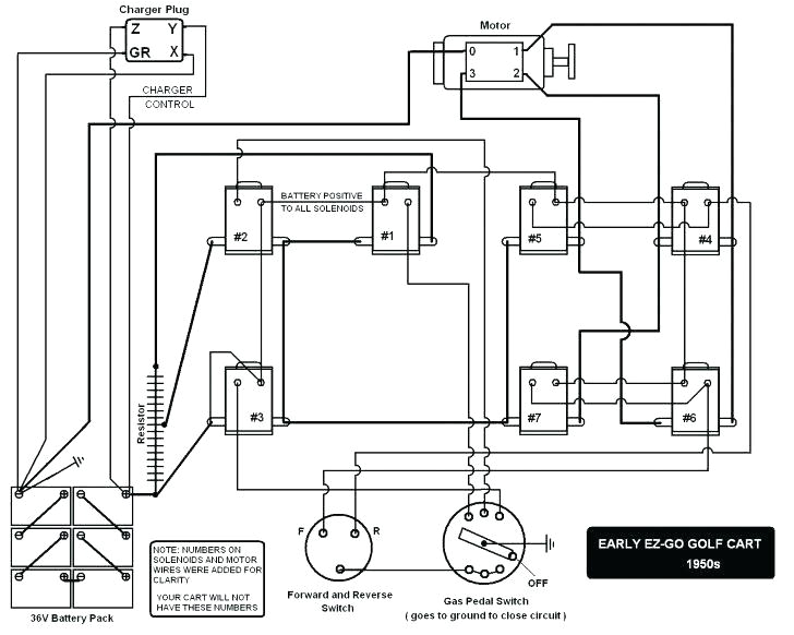 Starter Generator Wiring Diagram Golf Cart Club Car Starter Generator Wiring Diagram Starpowersolar Us Starter Generator Wiring Diagram Golf Cart Club Car Starter Generator Wiring Diagram Starpowersolar Us