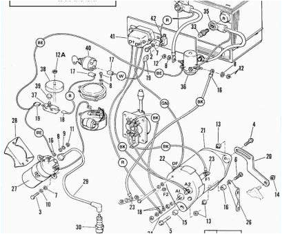 Starter Generator Wiring Diagram Golf Cart Starter Generator Wiring Diagram Simple Wiring Diagram Hitachi Starter Generator Wiring Diagram Golf Cart Starter Generator Wiring Diagram Simple Wiring Diagram Hitachi