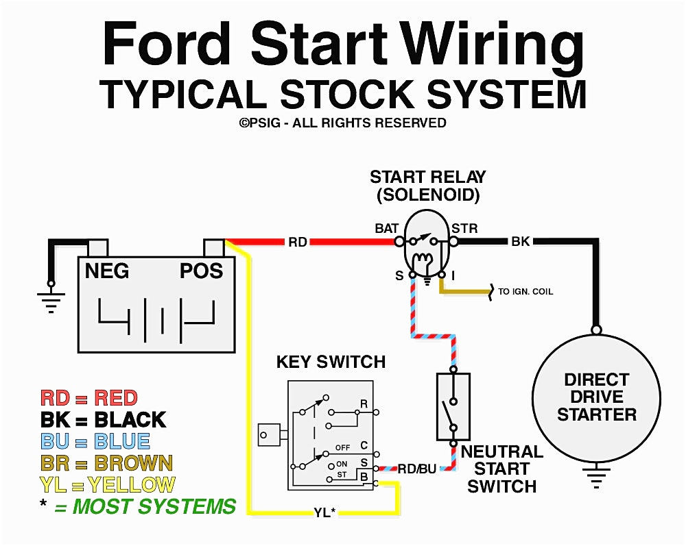 Starter solenoid Wiring Diagram Chevy Starter Celanoid Wiring Diagram 2002 ford F 150 Wiring Diagram Details Starter solenoid Wiring Diagram Chevy Starter Celanoid Wiring Diagram 2002 ford F 150 Wiring Diagram Details