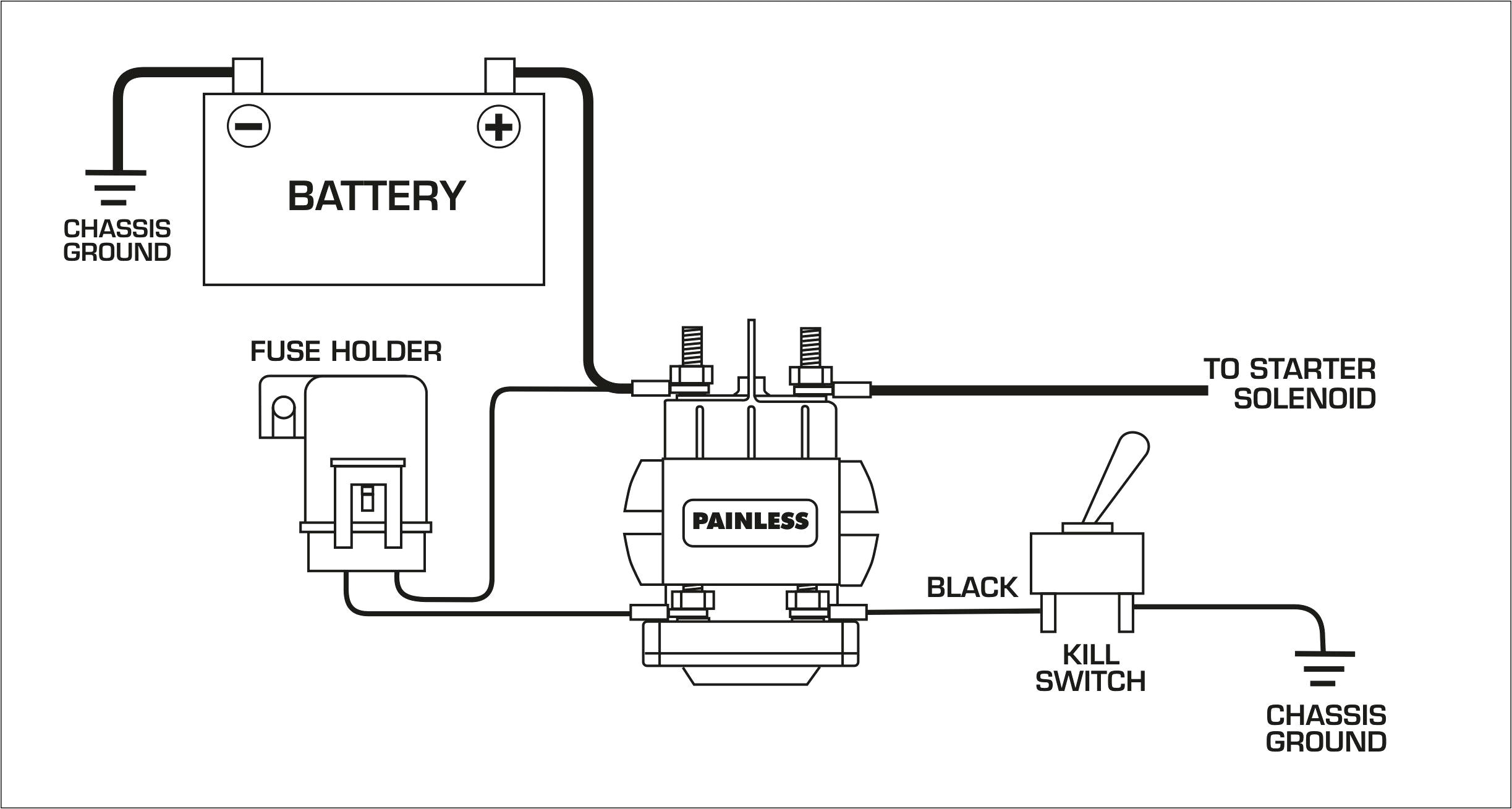Starter solenoid Wiring Diagram Chevy Starter solenoid Wiring Wiring Diagram Database Starter solenoid Wiring Diagram Chevy Starter solenoid Wiring Wiring Diagram Database