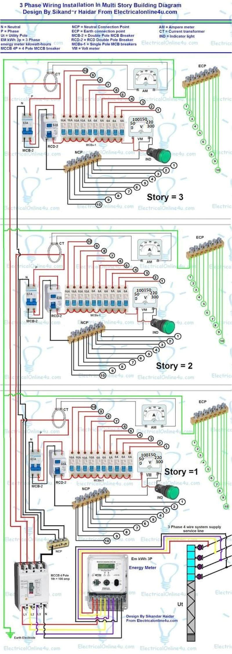 Starter Wire Diagram Electrical Contactor Wiring Diagram Lovely Contactor Wiring Diagram