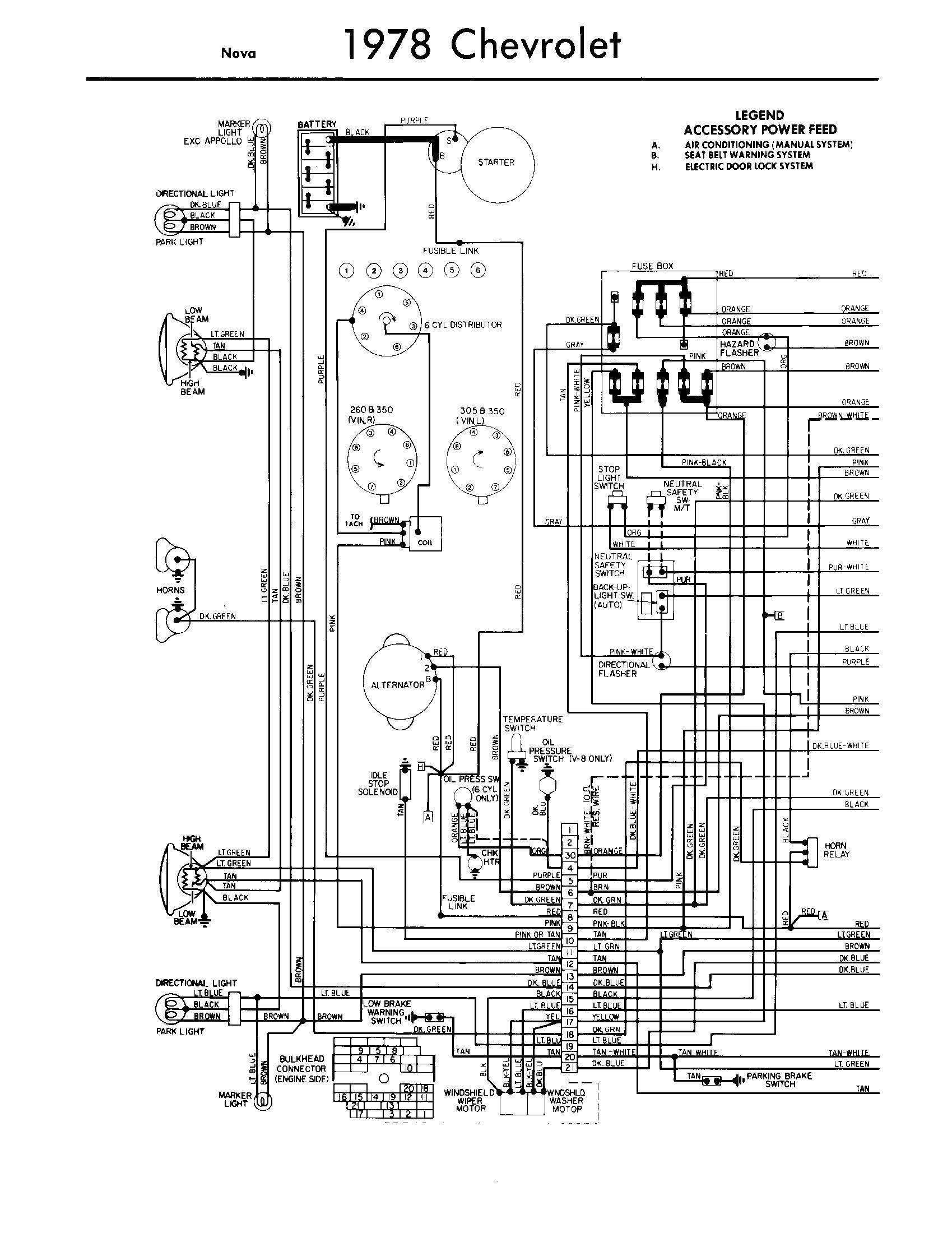 Starter Wiring Diagram Chevy Gm Mini Starter Wiring Diagram Wiring Diagram Database