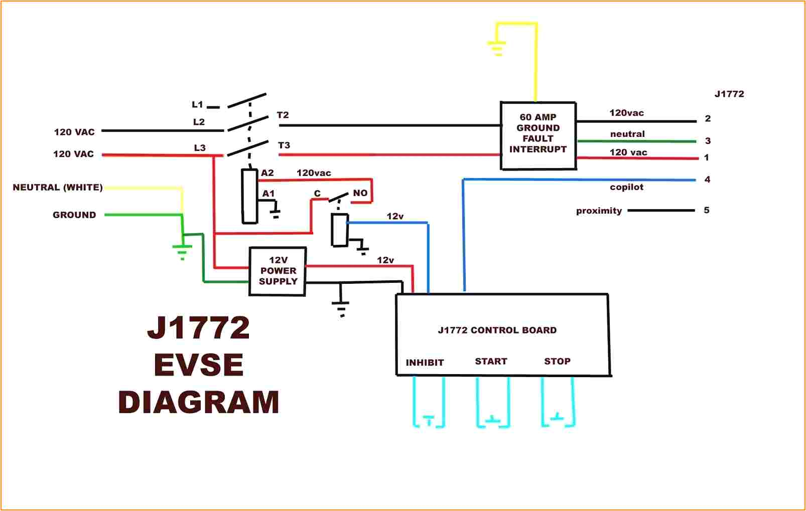 Starter Wiring Diagram Contactor Wiring Diagram A1 A2 New Cutler Hammer Starter Wiring