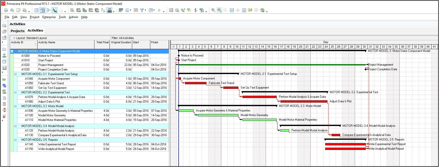 Stator Wiring Diagram Er Diagram tool Free Fresh Erd Diagram tool Er Diagram Rules New
