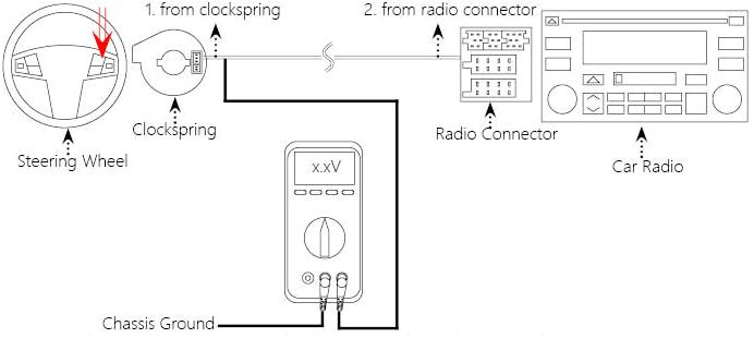 Steering Wheel Radio Controls Wiring Diagram Cpjexc D R How to Find Out the Steering Wheel Control Signal is Steering Wheel Radio Controls Wiring Diagram Cpjexc D R How to Find Out the Steering Wheel Control Signal is