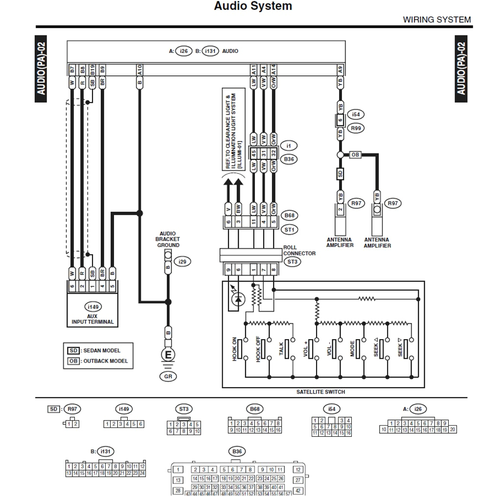 Steering Wheel Radio Controls Wiring Diagram Steering Column Wiring Diagram Subaru Baja Wiring Diagram Standard Steering Wheel Radio Controls Wiring Diagram Steering Column Wiring Diagram Subaru Baja Wiring Diagram Standard