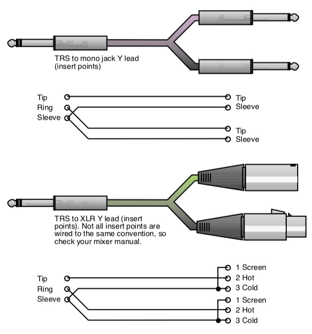 Stereo to Mono Wiring Diagram Audio Cables Wiring Stereo to Mono Wiring Diagram Audio Cables Wiring