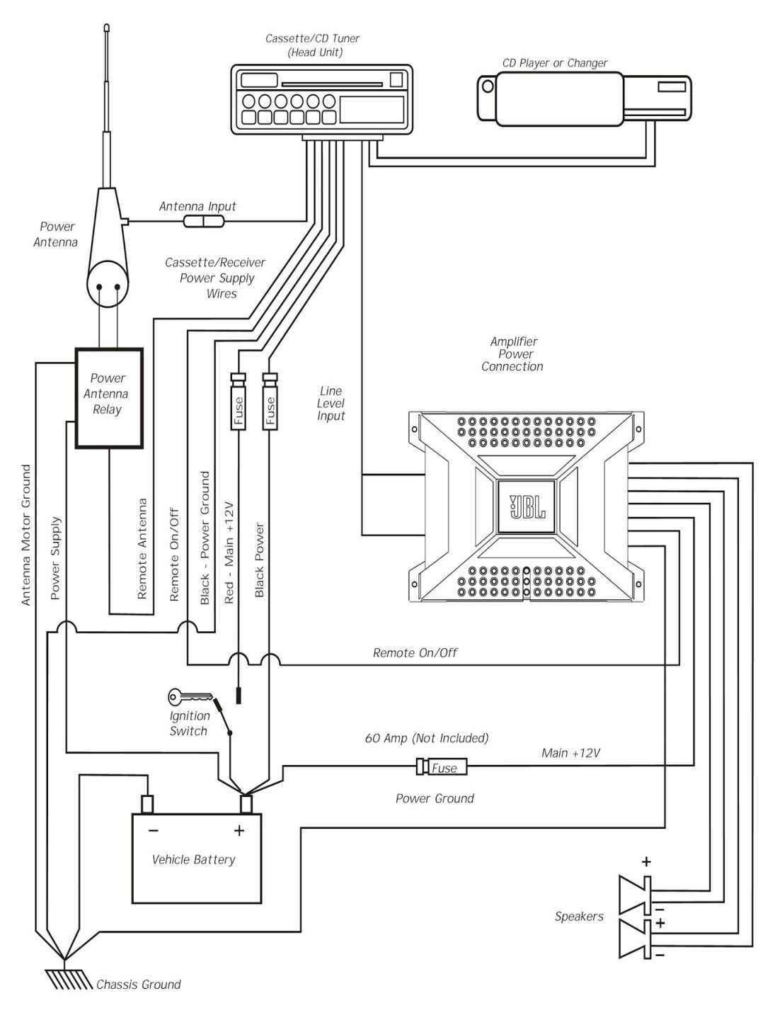 Stereo Wiring Diagrams Car Deck Wiring Diagram Wiring Diagrams Stereo Wiring Diagrams Car Deck Wiring Diagram Wiring Diagrams