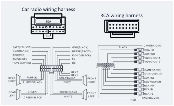 Stereo Wiring Harness Diagram Honda S2000 2005 Wiring Diagram Wiring Diagram Show Stereo Wiring Harness Diagram Honda S2000 2005 Wiring Diagram Wiring Diagram Show