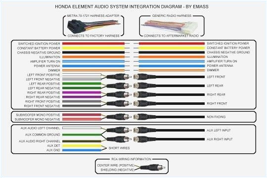 Stereo Wiring Harness Diagram Speaker Wiring Diagrams Awesome Color Wiring Diagram Car Stereo