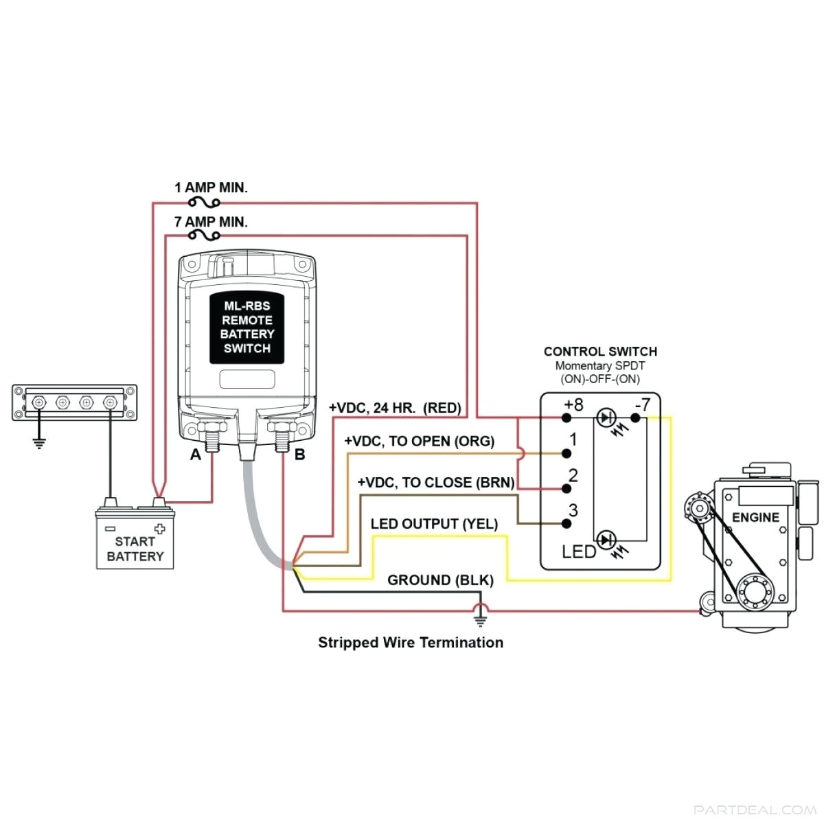 Stewart Warner Speedometer Wiring Diagram Sw Gauges Wiring Diagram Wiring Diagram Stewart Warner Speedometer Wiring Diagram Sw Gauges Wiring Diagram Wiring Diagram