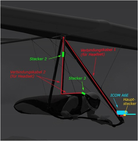 Stilo Intercom Wiring Diagram Drachenflieger Hangegleiter Ptt Funk Headset Fur Icom Flugfunk Stilo Intercom Wiring Diagram Drachenflieger Hangegleiter Ptt Funk Headset Fur Icom Flugfunk