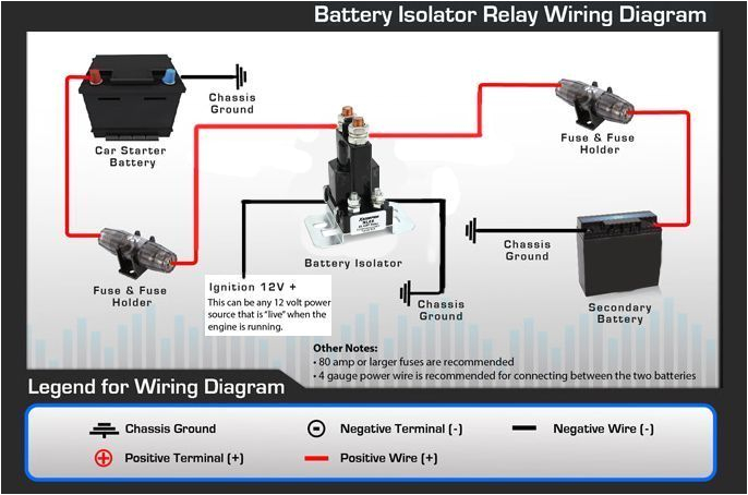 Stinger isolator Wiring Diagram Pac Wiring Diagram 80 Wiring Diagram Stinger isolator Wiring Diagram Pac Wiring Diagram 80 Wiring Diagram