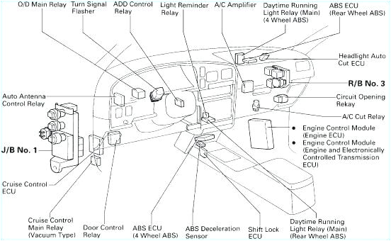 Stop Turn Tail Light Wiring Diagram Turn Signal Wiring Diagram Unique Stop Turn Tail Light Wiring Stop Turn Tail Light Wiring Diagram Turn Signal Wiring Diagram Unique Stop Turn Tail Light Wiring