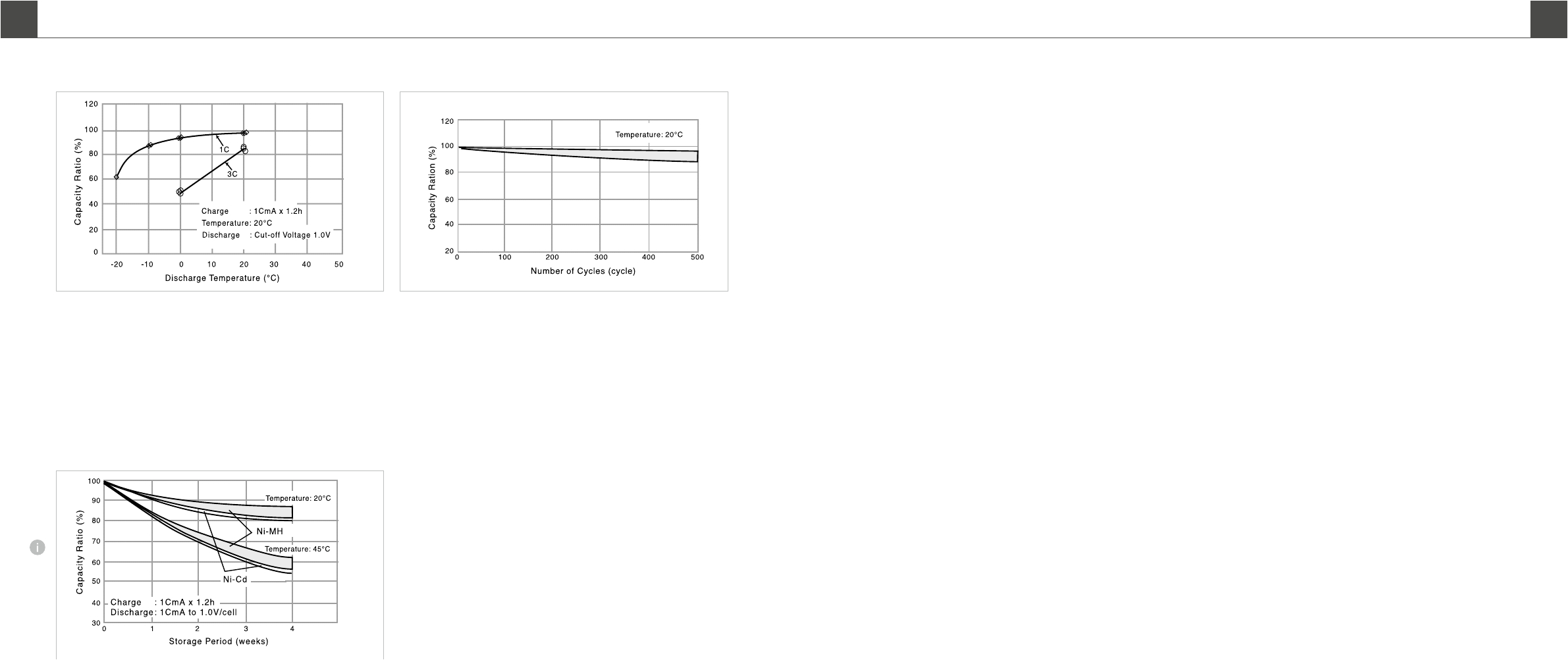 Str Elektronik Nh 200 Tv Wiring Diagram Hhr75aaa B Datasheet Panasonic Bsg Digikey Str Elektronik Nh 200 Tv Wiring Diagram Hhr75aaa B Datasheet Panasonic Bsg Digikey