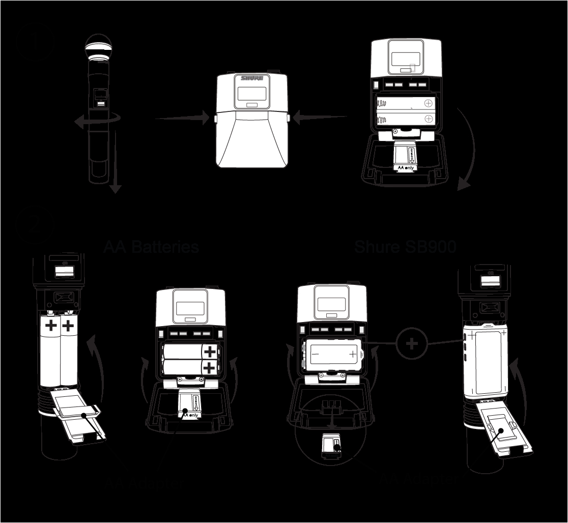 Str Elektronik Nh 200 Tv Wiring Diagram Shure Publications User Guides Qlx D Str Elektronik Nh 200 Tv Wiring Diagram Shure Publications User Guides Qlx D