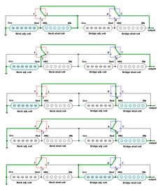 Strat Super Switch Wiring Diagrams 17 Best Guitar Wiring Diagrams Images In 2015 Guitar Electric