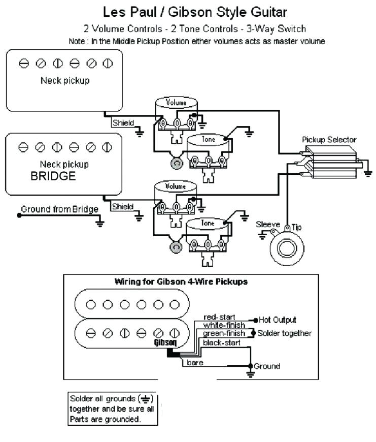 Strat Wiring Diagram 5 Way Switch 3 Pickups Wiring Diagram Brandforesight Co