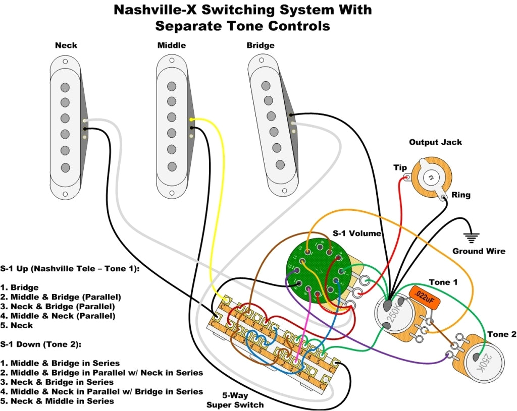 Strat Wiring Diagram Fender Super Switch Wiring Diagram Lovely Wiring Diagram Fender