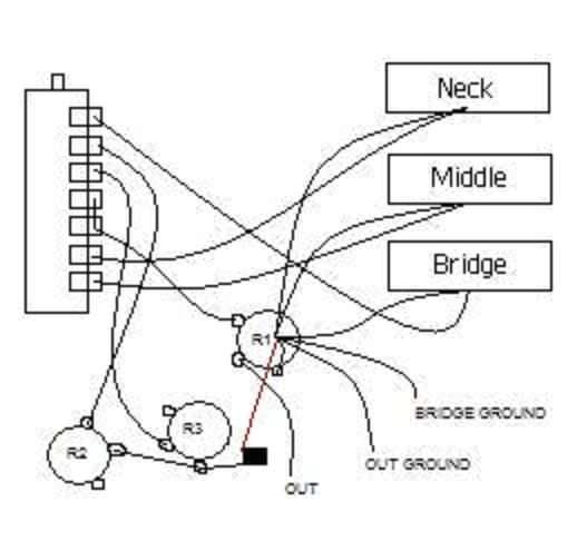 Strat Wiring Diagram Pickup Wiring Diagrams New Fender Humbucker Wiring Diagram