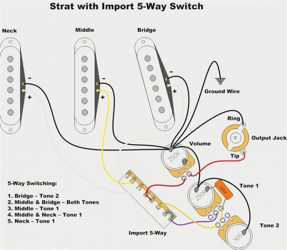 Strat Wiring Diagram Squier Hh Wiring Diagram Wiring Diagram