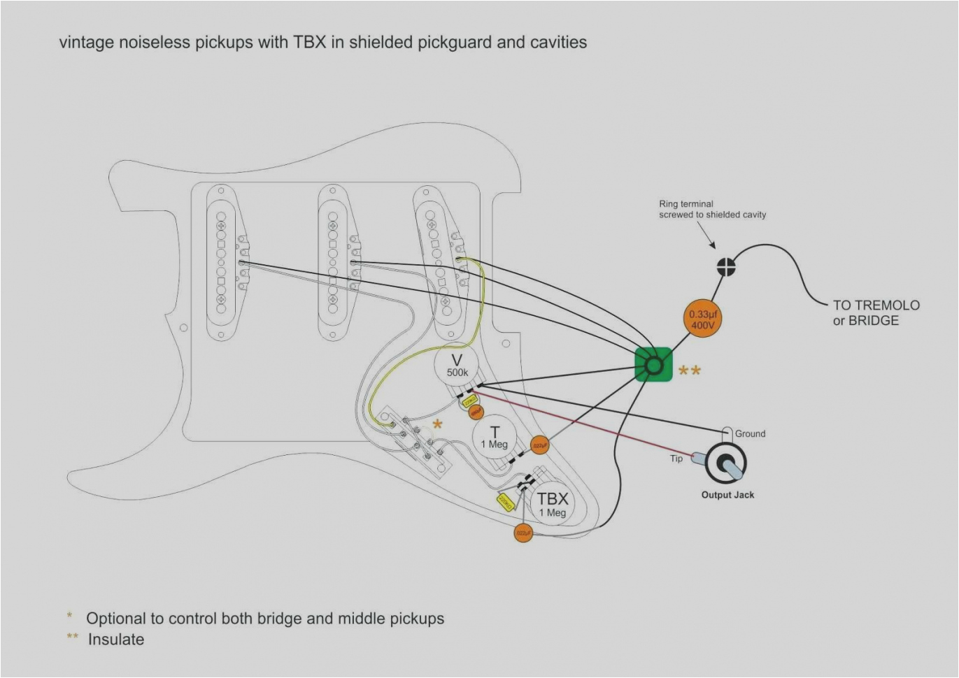 Stratocaster Hsh Wiring Diagram Fender Noiseless Pickups Wiring Diagram Best Of Fender Strat H S H Stratocaster Hsh Wiring Diagram Fender Noiseless Pickups Wiring Diagram Best Of Fender Strat H S H
