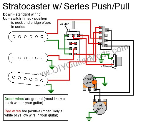 Stratocaster Hsh Wiring Diagram Sratocaster Series Push Pull Wiring Diagram Electric Guitar Mods Stratocaster Hsh Wiring Diagram Sratocaster Series Push Pull Wiring Diagram Electric Guitar Mods