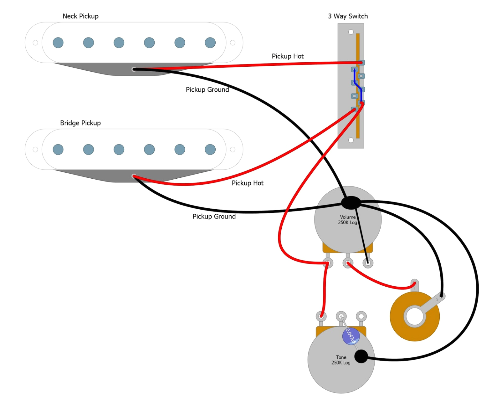 Stratocaster Wiring Diagram 3 Way Switch Fender Strat 3 Way Switch Wiring Diagram Wiring Diagram Expert