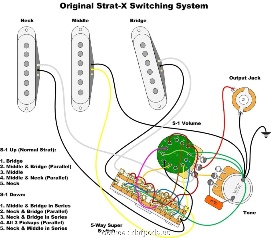 Stratocaster Wiring Diagram 3 Way Switch Fender Strat 3 Way Switch Wiring Diagram Wiring Diagram Expert Stratocaster Wiring Diagram 3 Way Switch Fender Strat 3 Way Switch Wiring Diagram Wiring Diagram Expert