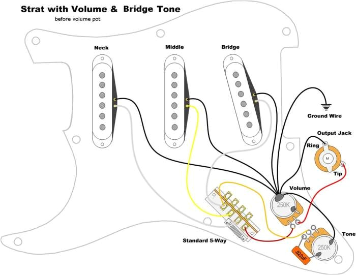 Stratocaster Wiring Diagram Jeff Baxter Strat Wiring Diagram Google Search Guitar Wiring In Stratocaster Wiring Diagram Jeff Baxter Strat Wiring Diagram Google Search Guitar Wiring In