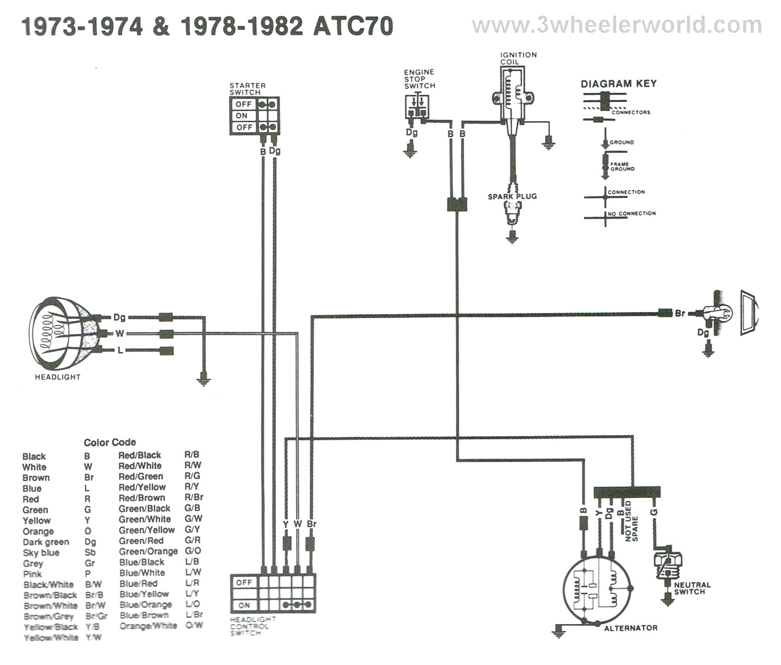 Stratus Esg Wiring Diagram Ct Wiring Diagram Wiring Library Stratus Esg Wiring Diagram Ct Wiring Diagram Wiring Library