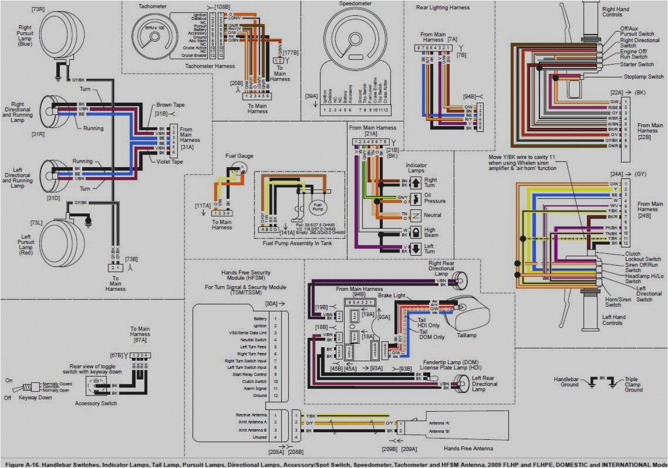 Street Glide Radio Wiring Diagram 2009 Harley Flh Wiring Harness Diagram Wiring Diagram Fascinating Street Glide Radio Wiring Diagram 2009 Harley Flh Wiring Harness Diagram Wiring Diagram Fascinating