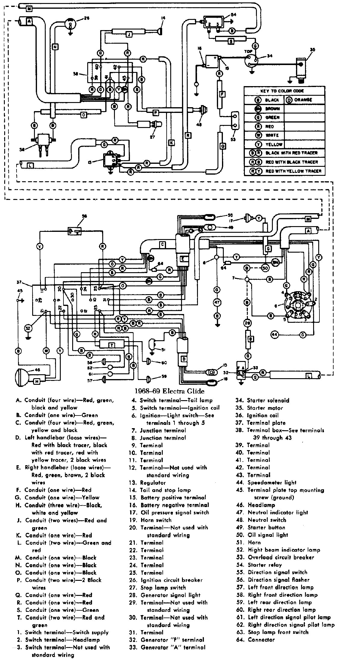 Street Glide Radio Wiring Diagram Harley Stereo Wiring Harness Wiring Diagram Expert Street Glide Radio Wiring Diagram Harley Stereo Wiring Harness Wiring Diagram Expert
