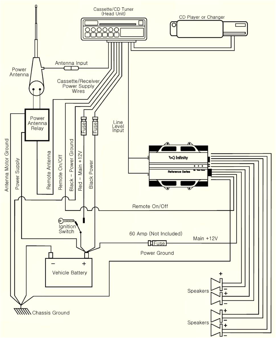 Sub Amp Wiring Diagram 6 Speakers 4 Channel Amp Wiring Diagram Subwoofer Diagrams and Sub Amp Wiring Diagram 6 Speakers 4 Channel Amp Wiring Diagram Subwoofer Diagrams and