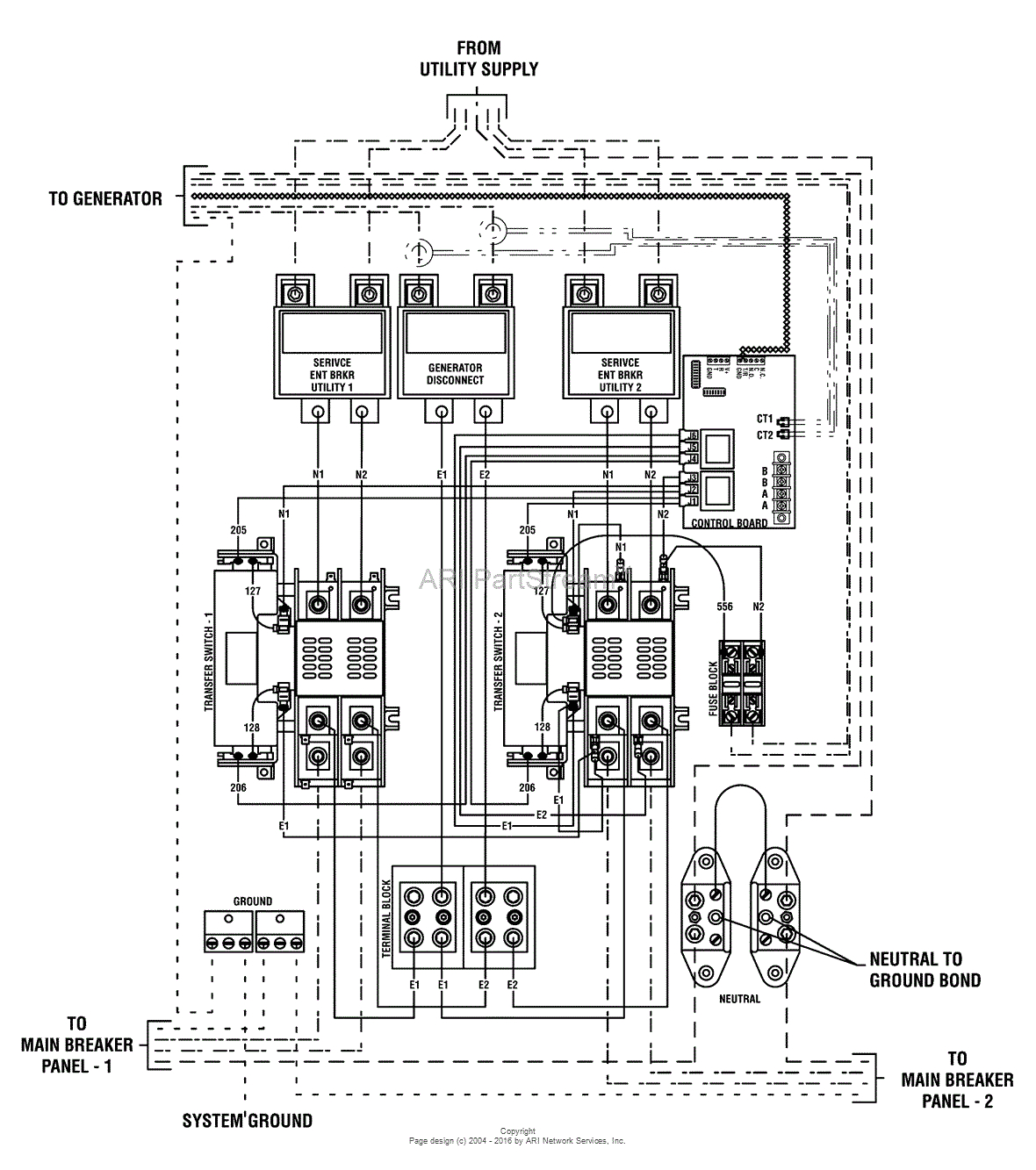 Sub Panel Wiring Diagram Sub Panel Wiring Wiring Diagram Database Sub Panel Wiring Diagram Sub Panel Wiring Wiring Diagram Database