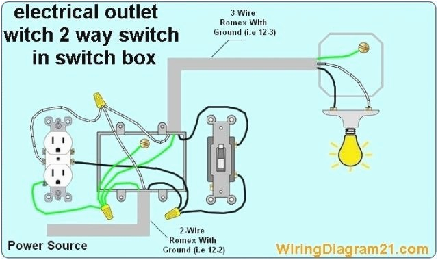 Sub Wire Diagram Electric Sub Meter Wiring Diagram Inspirational Wiring School Buses Sub Wire Diagram Electric Sub Meter Wiring Diagram Inspirational Wiring School Buses