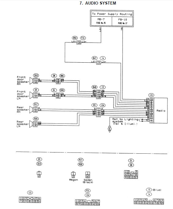 Subaru forester Stereo Wiring Diagram 2012 Subaru Wiring Diagram Wiring Diagram Sys Subaru forester Stereo Wiring Diagram 2012 Subaru Wiring Diagram Wiring Diagram Sys