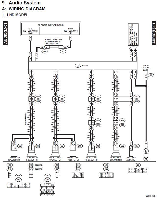 Subaru forester Stereo Wiring Diagram Subaru Clarion Radio Wiring Diagram Wiring Diagram Autovehicle Subaru forester Stereo Wiring Diagram Subaru Clarion Radio Wiring Diagram Wiring Diagram Autovehicle