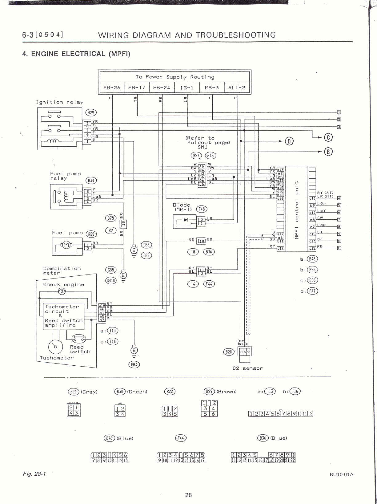 Subaru Impreza Ignition Wiring Diagram 2013 Wrx Wiring Diagram Home Link Wiring Library Subaru Impreza Ignition Wiring Diagram 2013 Wrx Wiring Diagram Home Link Wiring Library