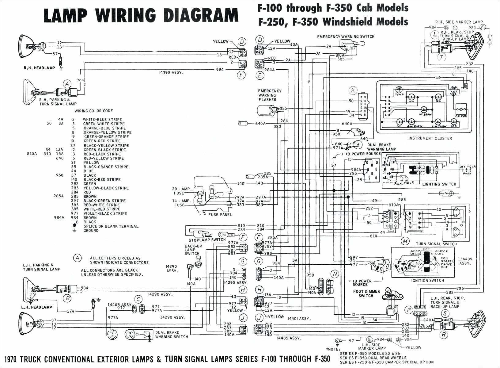 Subaru Impreza Ignition Wiring Diagram Subaru Stereo Wiring Diagram Wiring Diagram Database Subaru Impreza Ignition Wiring Diagram Subaru Stereo Wiring Diagram Wiring Diagram Database