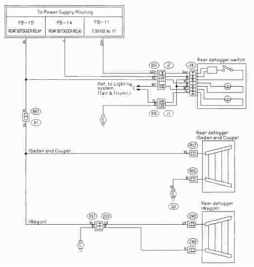 Subaru Impreza Wiring Diagram Pdf 1999 Subaru Impreza Wiring Diagram Wiring Diagram Service Manual Pdf Subaru Impreza Wiring Diagram Pdf 1999 Subaru Impreza Wiring Diagram Wiring Diagram Service Manual Pdf