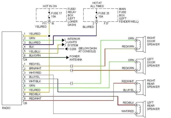 Subaru Impreza Wiring Diagram Pdf 2012 Subaru Impreza Wire Schematic Wiring Diagram Option Subaru Impreza Wiring Diagram Pdf 2012 Subaru Impreza Wire Schematic Wiring Diagram Option