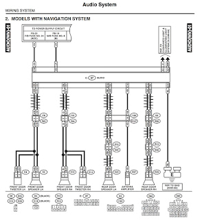 Subaru Impreza Wiring Diagram Pdf 2012 Subaru Impreza Wire Schematic Wiring Diagram Option Subaru Impreza Wiring Diagram Pdf 2012 Subaru Impreza Wire Schematic Wiring Diagram Option