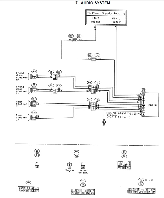 Subaru Impreza Wiring Diagram Pdf 2012 Subaru Impreza Wiring Diagram My Wiring Diagram Subaru Impreza Wiring Diagram Pdf 2012 Subaru Impreza Wiring Diagram My Wiring Diagram