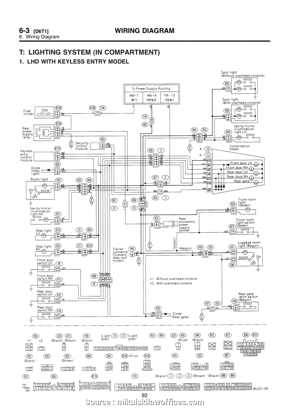 Subaru Impreza Wiring Diagram Pdf Subaru Impreza Wiring Diagram Wiring Diagram Sys Subaru Impreza Wiring Diagram Pdf Subaru Impreza Wiring Diagram Wiring Diagram Sys