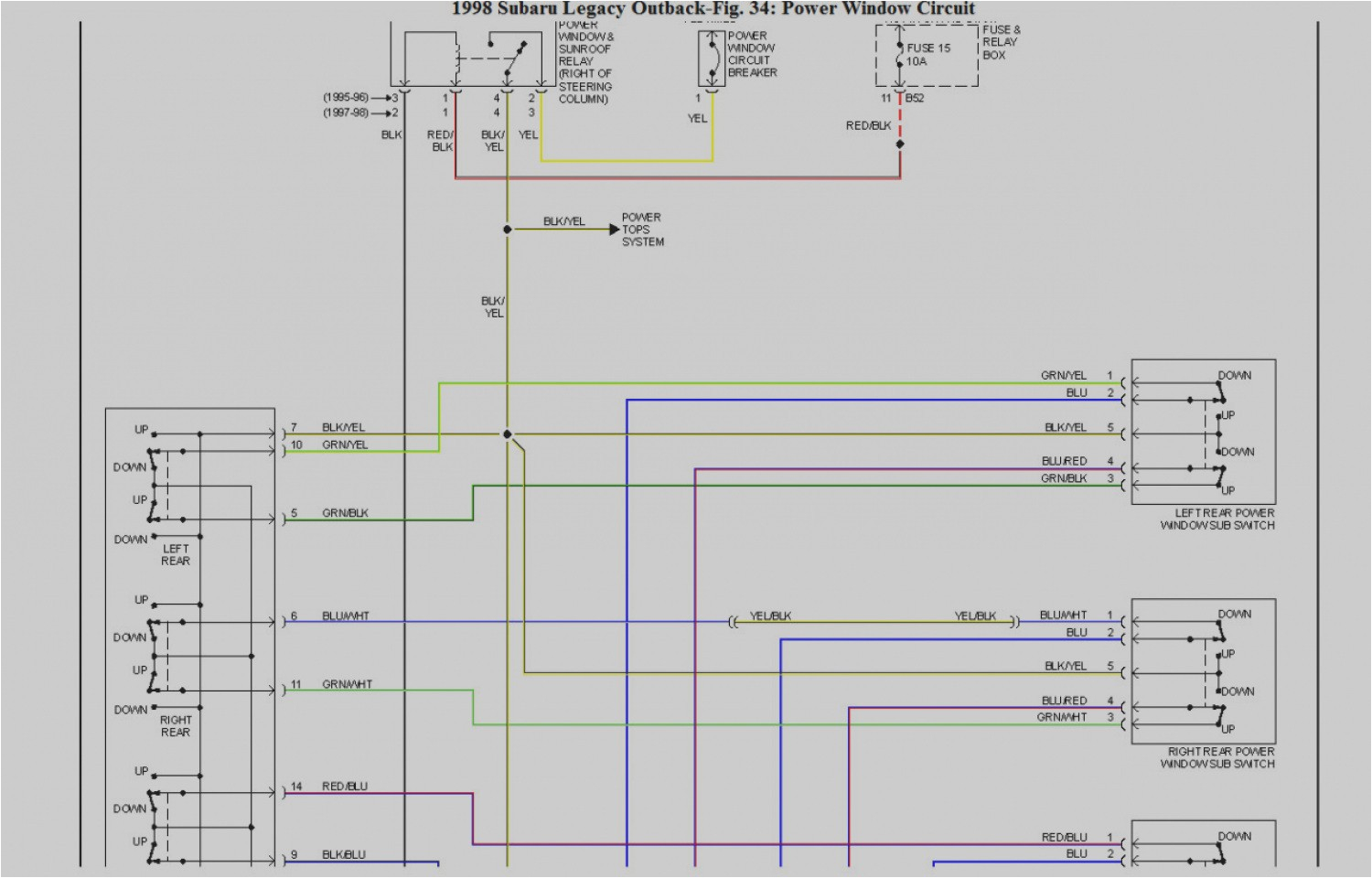 Subaru Impreza Wiring Diagram Pdf Wiring Diagram 2012 Subaru Xv Wiring Diagram Technic Subaru Impreza Wiring Diagram Pdf Wiring Diagram 2012 Subaru Xv Wiring Diagram Technic