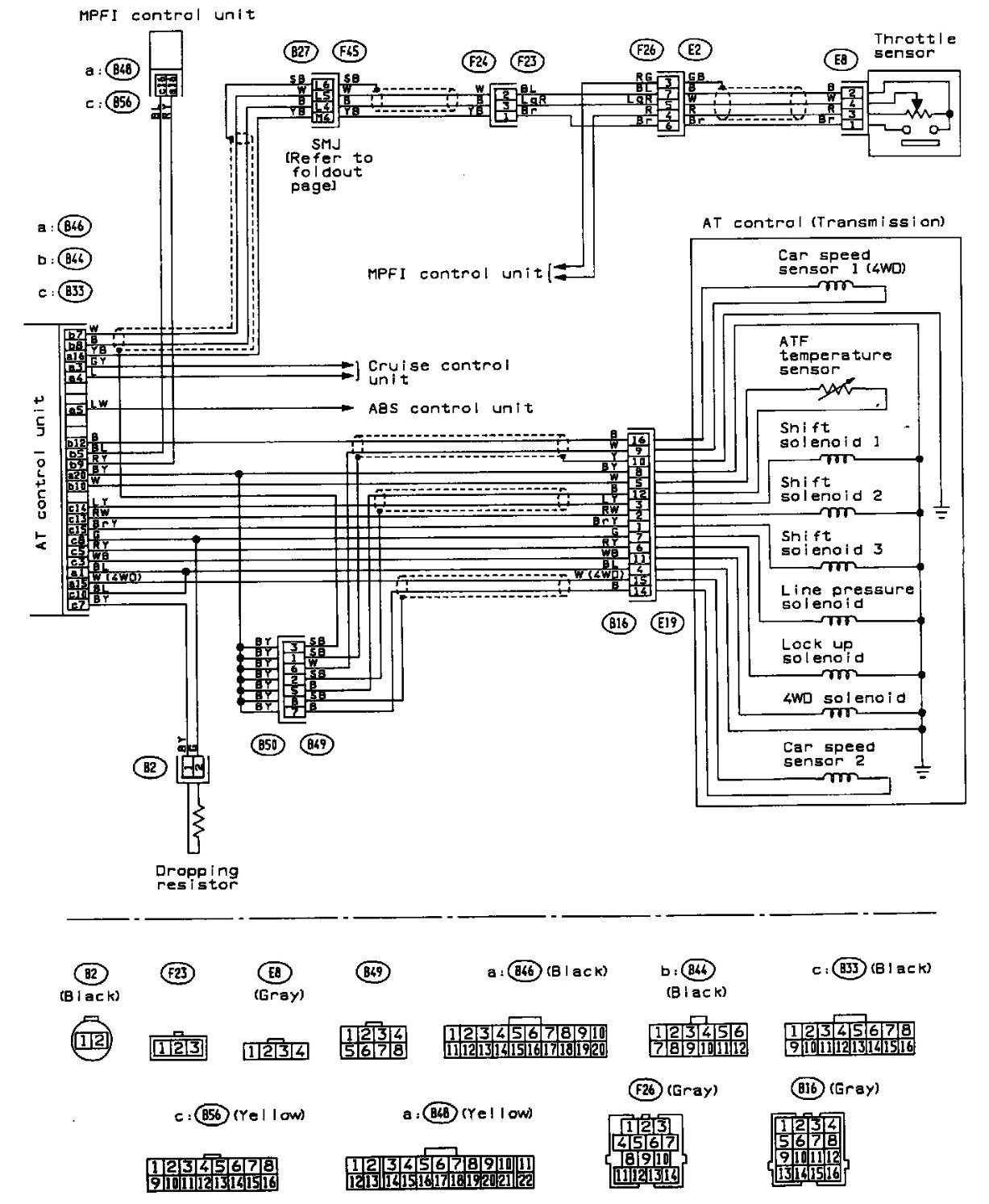 Subaru Legacy Wiring Diagram Subaru Wiring Diagram Legacy Wiring Diagram